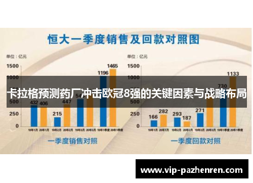 卡拉格预测药厂冲击欧冠8强的关键因素与战略布局