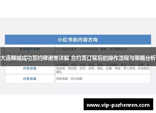 大连鲲城成功签约穆谢奎详解 合约签订背后的操作流程与策略分析