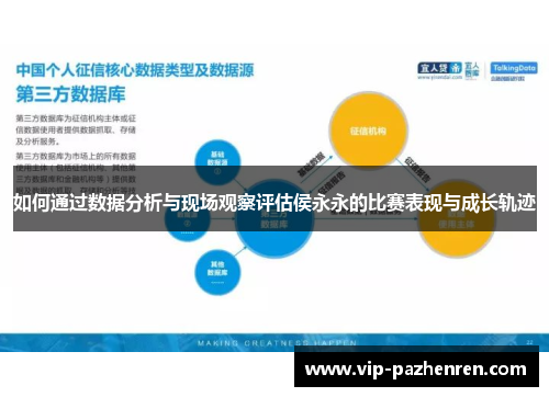 如何通过数据分析与现场观察评估侯永永的比赛表现与成长轨迹
