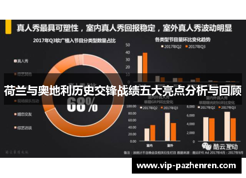 荷兰与奥地利历史交锋战绩五大亮点分析与回顾