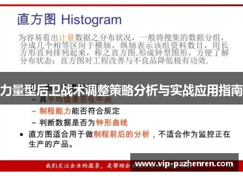 力量型后卫战术调整策略分析与实战应用指南