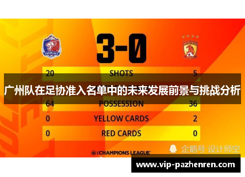 广州队在足协准入名单中的未来发展前景与挑战分析