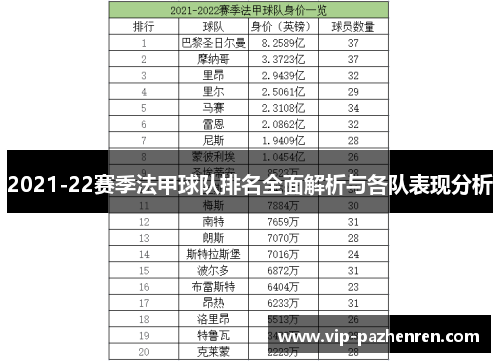 2021-22赛季法甲球队排名全面解析与各队表现分析
