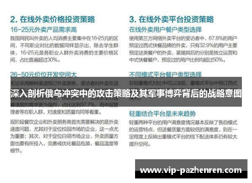 深入剖析俄乌冲突中的攻击策略及其军事博弈背后的战略意图