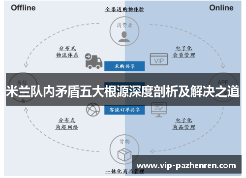 米兰队内矛盾五大根源深度剖析及解决之道