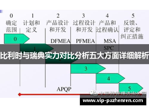 比利时与瑞典实力对比分析五大方面详细解析
