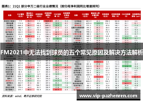 FM2021中无法找到球员的五个常见原因及解决方法解析