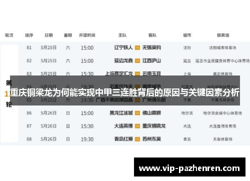 重庆铜梁龙为何能实现中甲三连胜背后的原因与关键因素分析