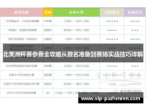 北美洲杯赛参赛全攻略从报名准备到赛场实战技巧详解